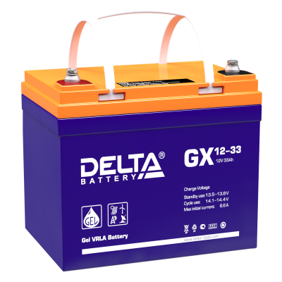 Аккумуляторная батарея Delta GX 12-33