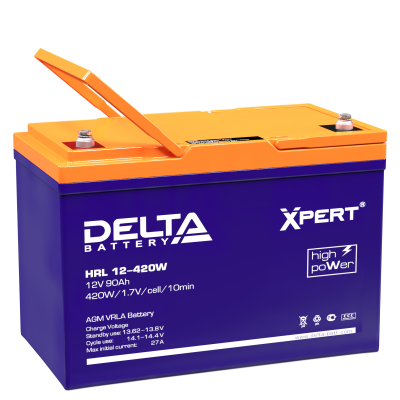 Аккумуляторная батарея Delta HRL12-420W (90Ah)